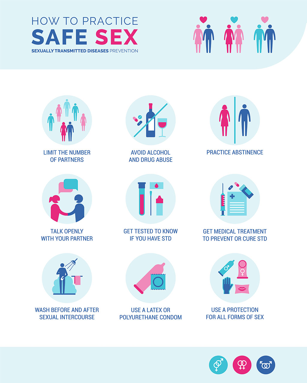 How Can I Practice Safe Sex